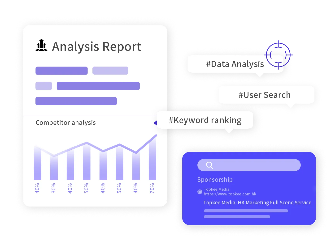 Content positioning analysis